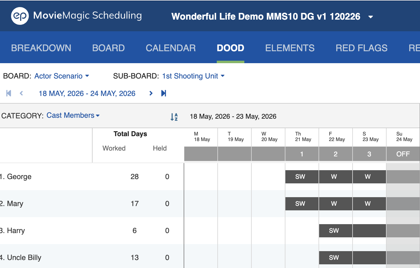 Day-Out-of-Days overview screen