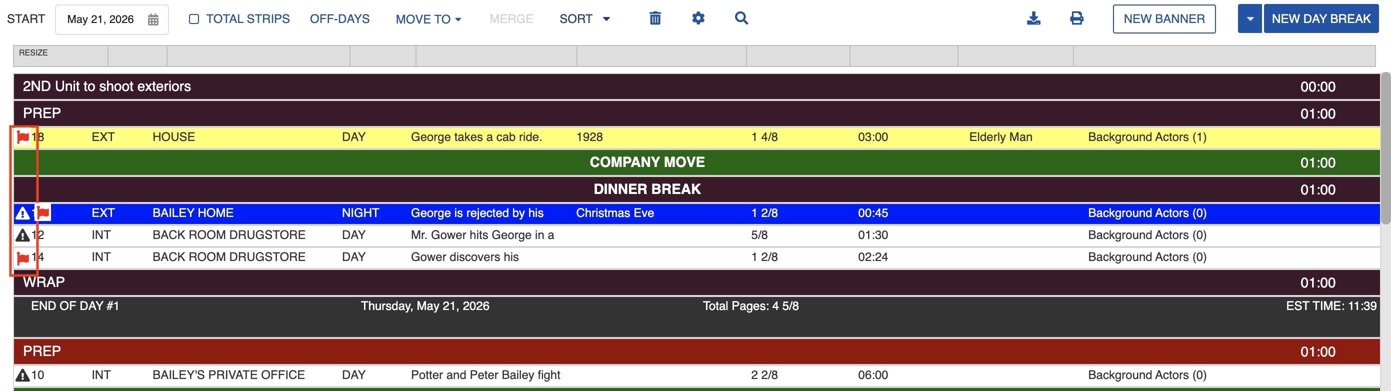 Red Flag warning in board