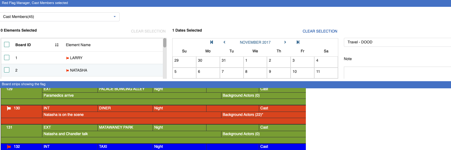 Red Flag set on a Cast Members element showing on the Board strip and in the Element Detail report