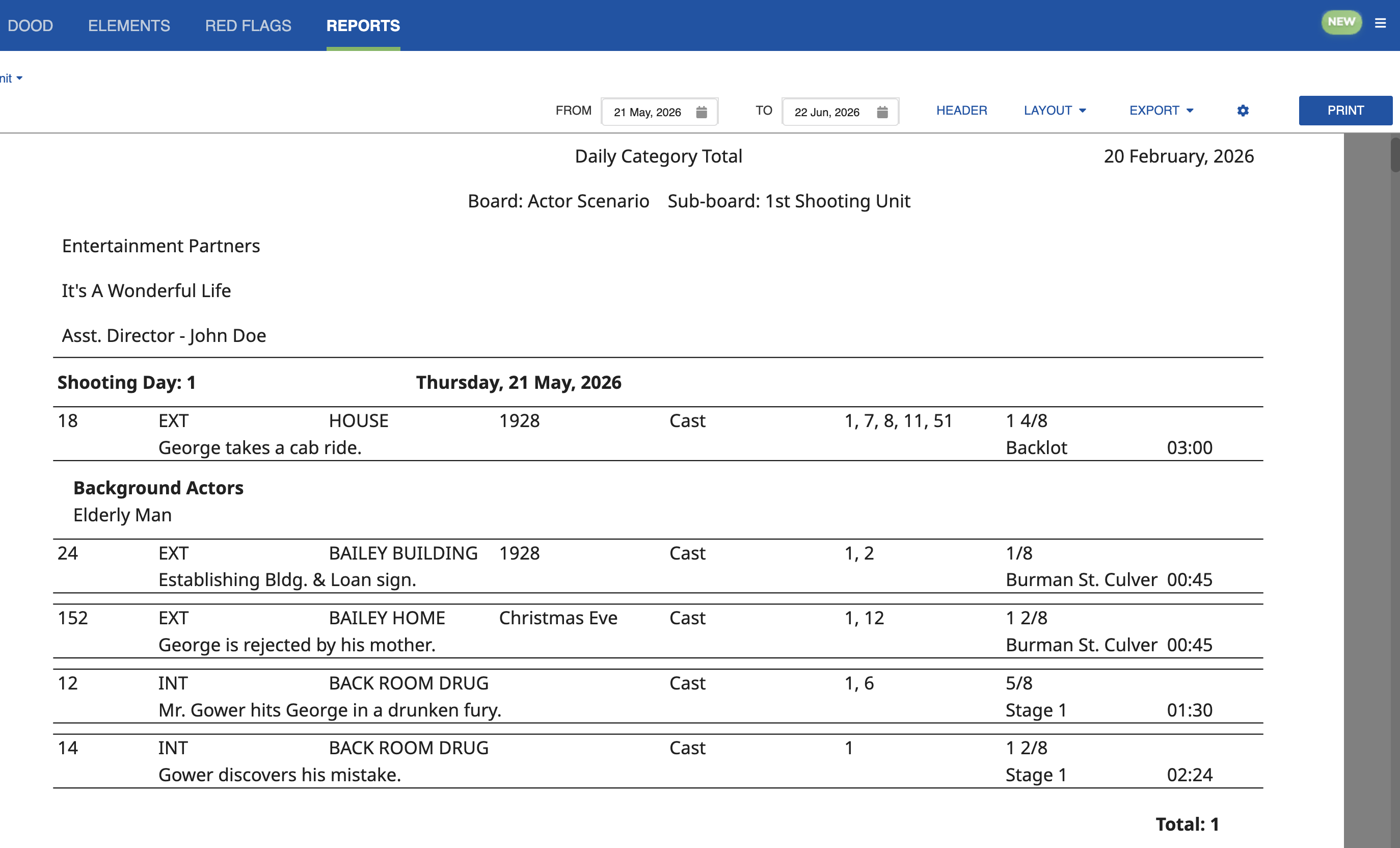 Daily Category Total report view
