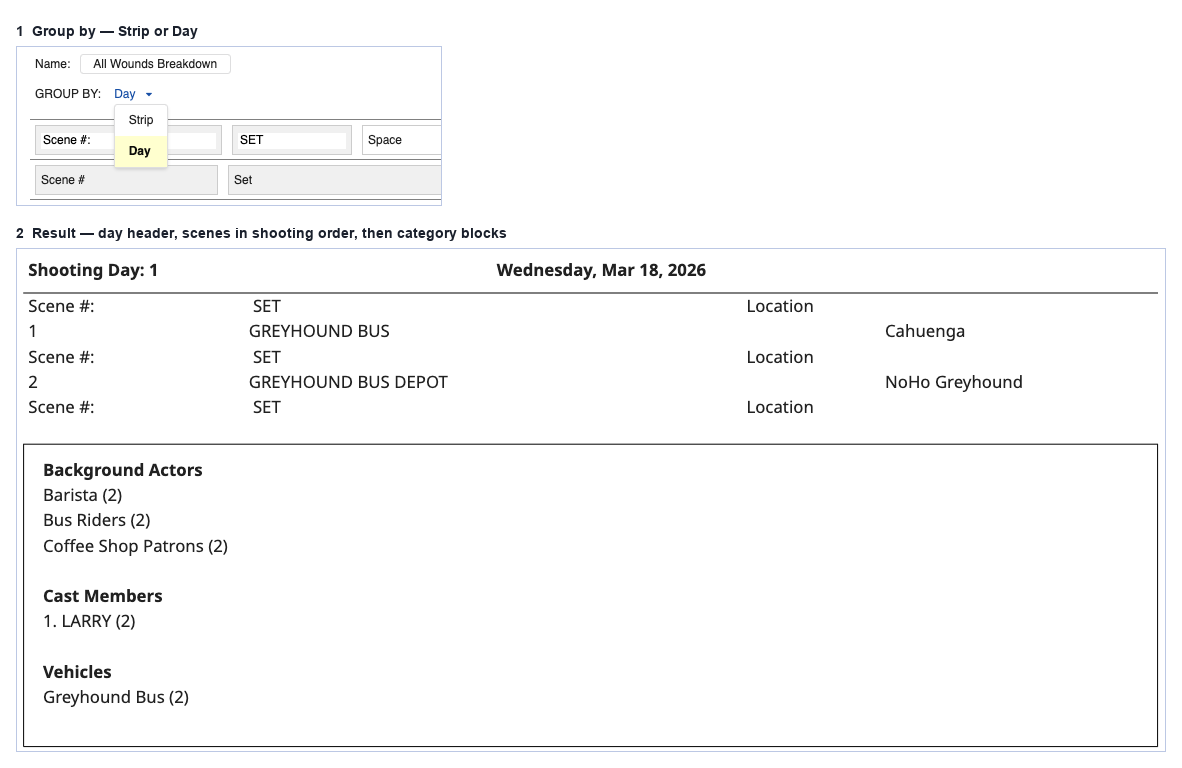 Breakdown report generated per shooting day with aggregated category blocks